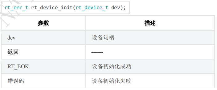 国民技术MCU 设备注册的部分应用例程