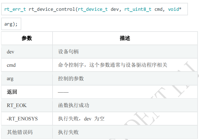 国民技术MCU 应用例程